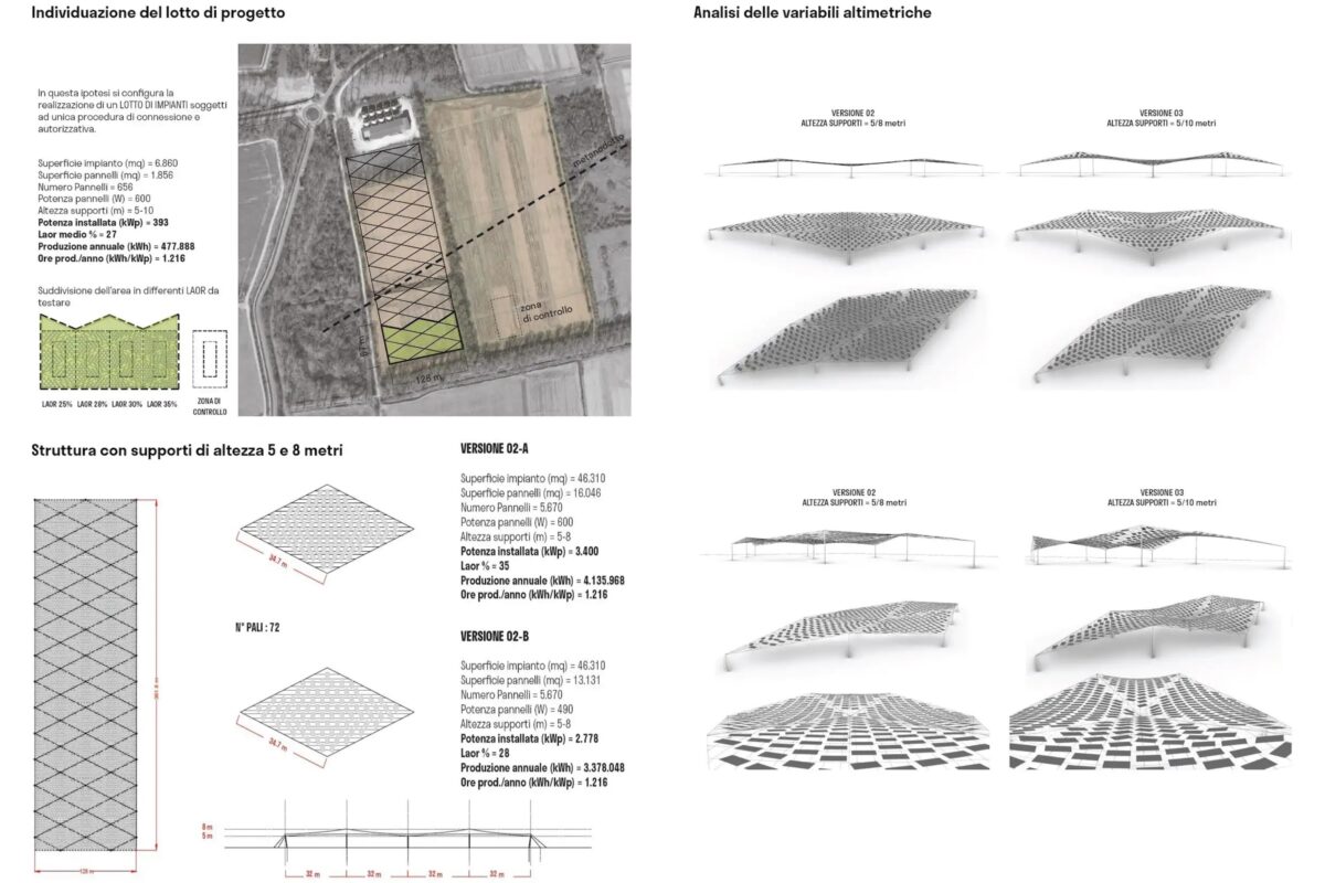 Deutsch: Lageplan und Höhenvarianten des A-GRID Agrivoltaiks-Projekts mit unterschiedlichen Panelkonfigurationen, Installationsflächen und berechneten Energieerträgen. English: Site map and height variations of the A-GRID agrivoltaics project featuring different panel configurations, installation areas, and annual energy output values.